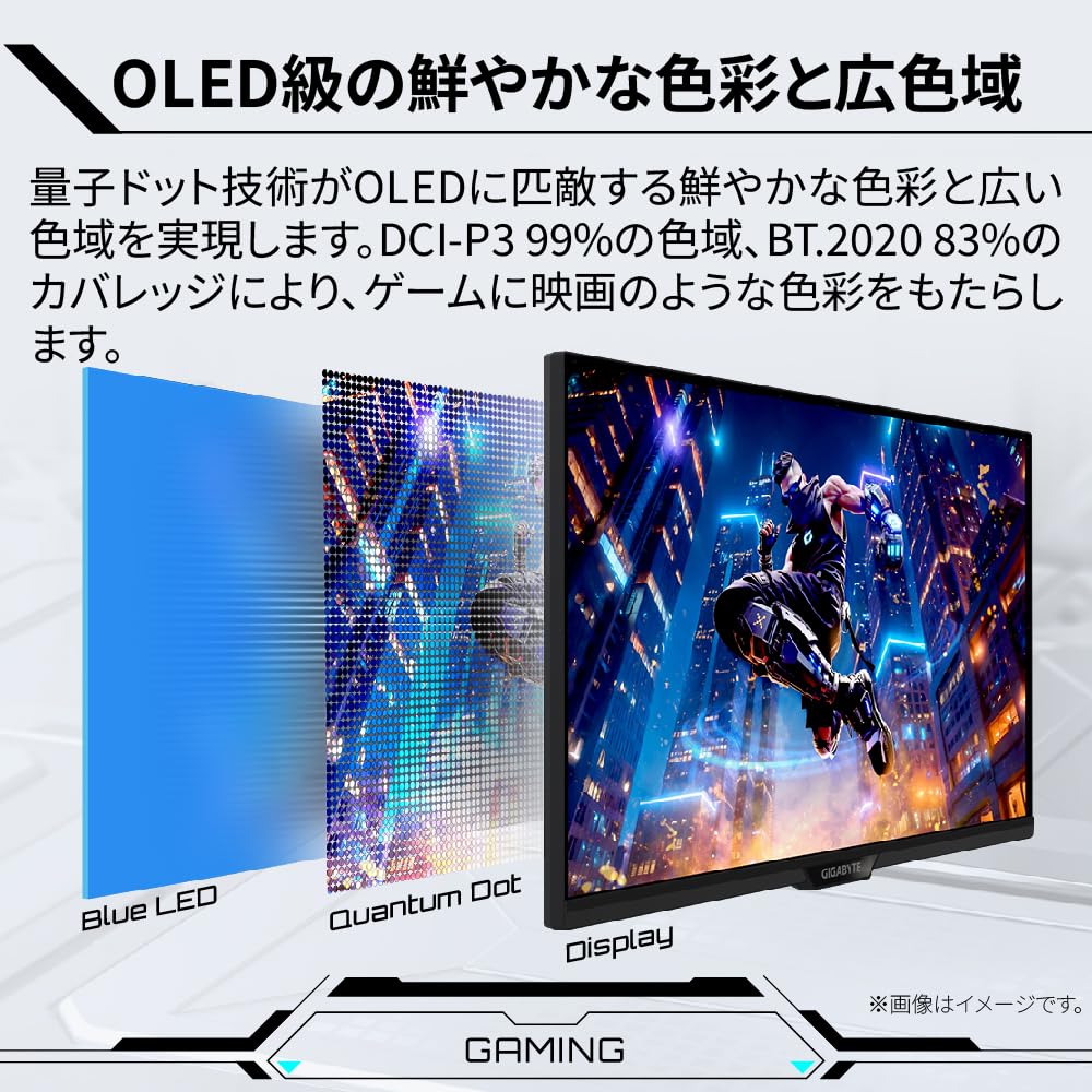 ディスプレイ・モニター本体 GIGABYTE M27Q2 QD/WQHD/210Hz/ Amazon.co.jp: GIGABYTE ゲーミングモニター 27インチ WQHD 2560x1440